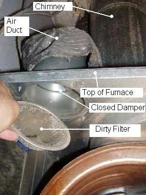 Troubleshooting Coleman S Blend Air