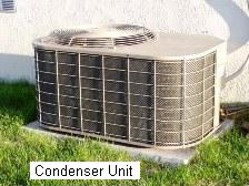 Manufactured Home Air Conditioner Condenser