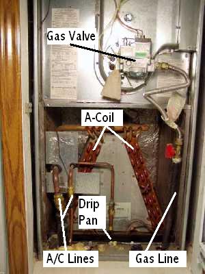 How To Clean an Air Conditioner - Mobile Home Repair bryant condenser wiring diagram 