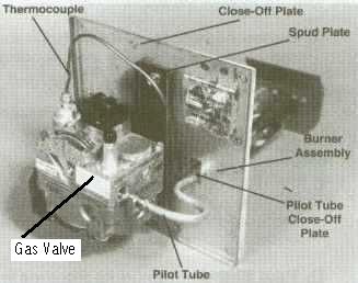 Mobile Home Furnace Maintenance