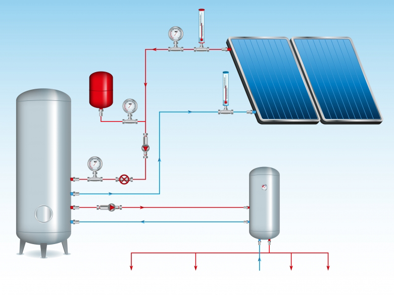 Solar Water Heater Mobile Home Repair
