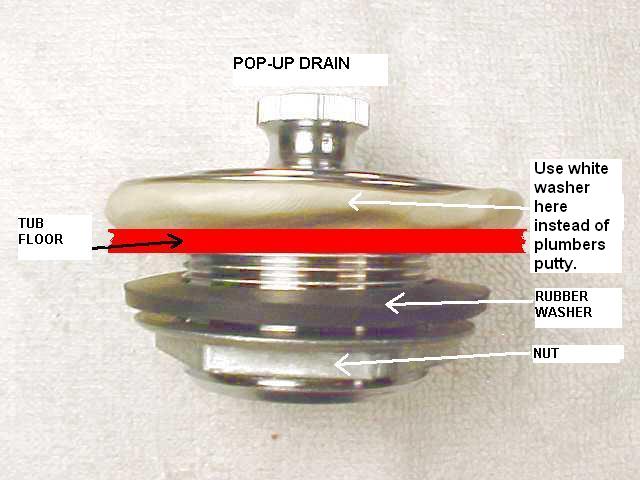 Mobile Home Bathub Shower Drain Kit, How To Install A Pop Up Drain In Bathtub