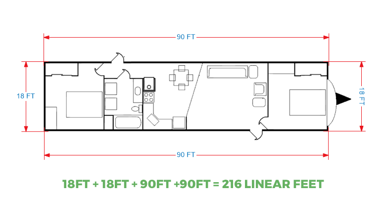 Manufactured Home Skirting Measurements for Linear Feet